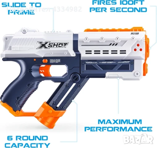 Комплект от 2 броя бластер X-Shot Chaos Meteor Blaster 36365-2022 Детско оръжие с 24 броя топчета, снимка 6 - Други - 51138718