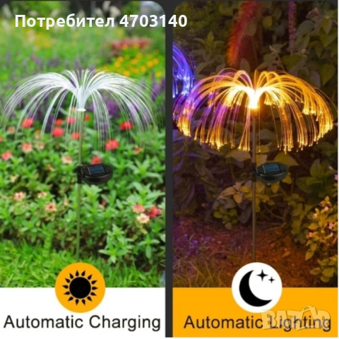 Комплект соларни лампи за градина, снимка 7 - Соларни лампи - 53343813