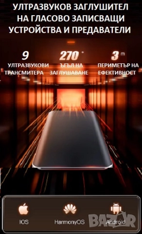 ЗАГЛУШИТЕЛИ на Шпионска Техника, снимка 8 - Друга електроника - 52050037