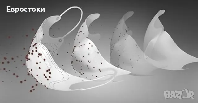 bon® FFP2 Premium 3D маска CE сертифицирана, произведена в Корея, снимка 6 - Други - 48840318