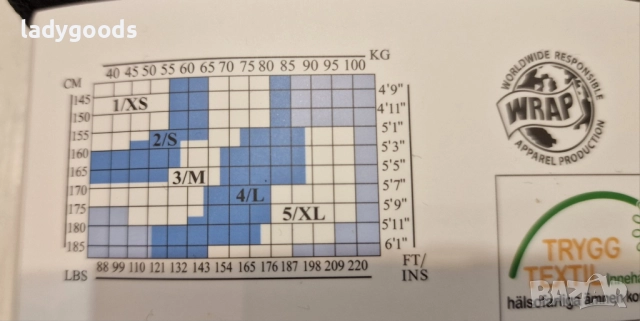 Топли чорапогащници.Модел 519., снимка 7 - Бельо - 52560739