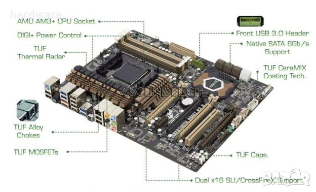 дънна платка motherboard ASUS Sabertooth 990FX R2.0 socket AM3+, снимка 3 - Дънни платки - 41493320