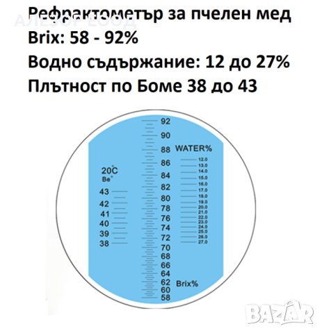 Рефрактометър За Пчелен Мед, Плътност По Боме 38 - 43 Захарно Съдържание 58 - 92 % Водно С, 20200007, снимка 2 - Друга електроника - 30007353