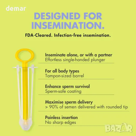 Комплект за домашна инсеминация Twoplus Premium за жени и семейства, за жени над 30 години, 3 броя, снимка 4 - Други стоки за дома - 49894979