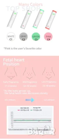 Уред за бебешки сърдечен ритъм bluеtooth Фетален доплер, снимка 8 - Бебефони - 48804891