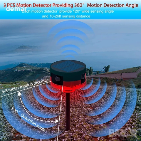 KINGCOO Соларна аларма със 360° сензор за движение и LED мигаща стробоскопична предупредителна лампа, снимка 2 - Други стоки за дома - 51943847