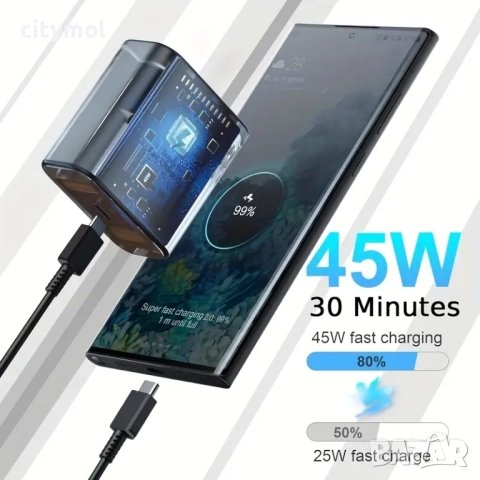 Quick Charger 45W - бързо зарядно устройство QC3.0, PD3.0, 45 W + USB C кабел, снимка 3 - Оригинални зарядни - 51994383