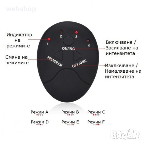 Иновативен Масажор за Крака/ходила Monlova, снимка 8 - Масажори - 33592710