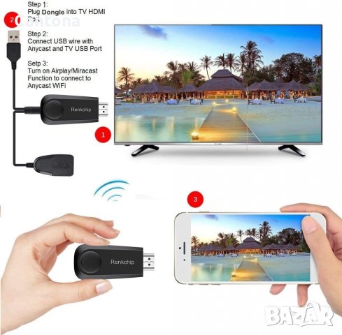 Renkchip E10 WiFi безжичен дисплей приемник, Miracast - iOS/Android/MacOS/Windows, снимка 4 - Приемници и антени - 39260601