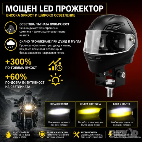 Двуцветен LED прожектор за мотоциклет, снимка 5 - Аксесоари и консумативи - 55864111