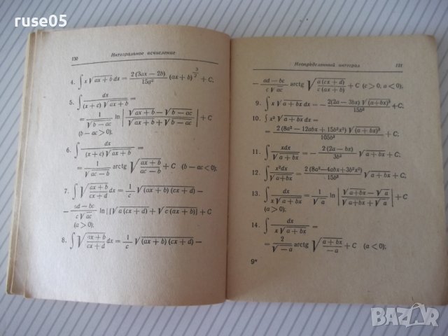 Книга "Сборник математических формул-А.Е.Цикунов"-204стр - 1, снимка 5 - Енциклопедии, справочници - 41422206