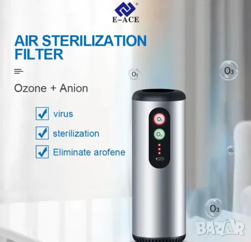 360°UV Лъчи Преносим Озонатор UV Лампа Антибактериална Лампа Антивирусна Лампа Дезинфекция Автомобил, снимка 16 - Други - 48977240