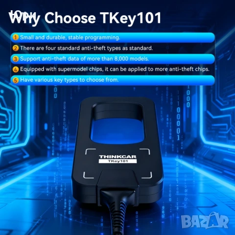 Авто ключарски електронни услуги София, снимка 9 - Автоключарски - 53660255