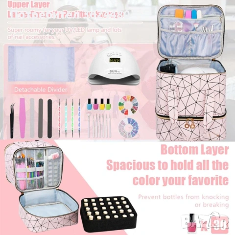 Розов куфар органайзер за лакове и инструменти за нокти 4651, снимка 3 - Продукти за маникюр - 53235589