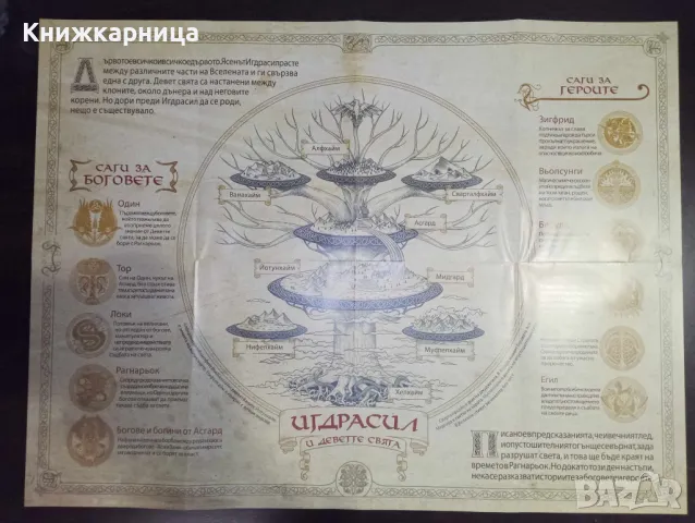 Скандинавска митология - Тор и силата на Мьолнир, снимка 3 - Художествена литература - 48837910