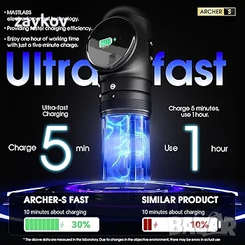 Mast Archer S Max - Безжична машина за татуировки, Професионална машина за татуировки , снимка 2 - Друга електроника - 52868847