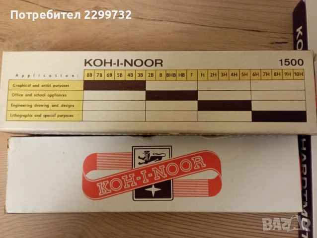 Моливи за чертане KOH-I-NOOR, снимка 2 - Ученически пособия, канцеларски материали - 53018252