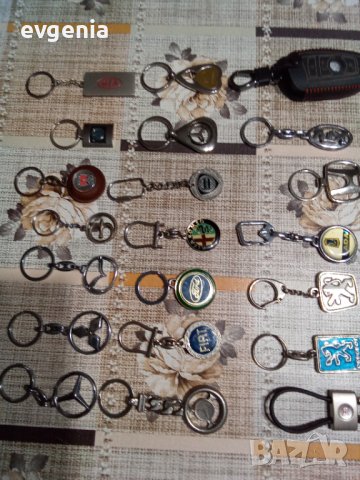 Ключодържатели