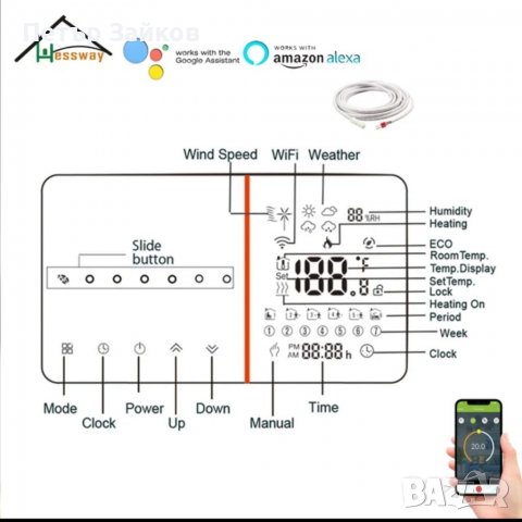 WiFi Смарт термостат/ програматор BHT-005-GCLW, снимка 2 - Отоплителни печки - 40053156