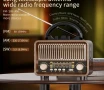 Винтидж Преносимо Безжично Радио - AM/FM/SW с USB Зареждаща се Батерия, Антена, AUX & TF Карта, снимка 3