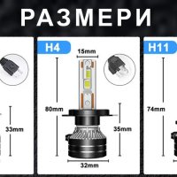 Лед крушки H4, H7, H11 | Led Canbus 180W 60000LM, снимка 6 - Аксесоари и консумативи - 44226309