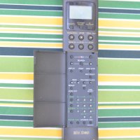 Оригинално дистанционно Panasonic REMOTE CONTROL UNIT VEQ1479 DIGITAL SCANNER, снимка 1 - Дистанционни - 42471651