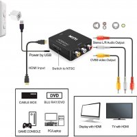 AV RCA към HDMI адаптер, AV към HDMI конвертор, 1080P, аудио, видео конвертор, поддържа PAL/NTSC , снимка 5 - Кабели и адаптери - 35984597