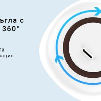 Ултразвуков Овлажнител Zenet ZET-409 4.5л * Гаранция 2 години, снимка 4 - Овлажнители и пречистватели за въздух - 40951926