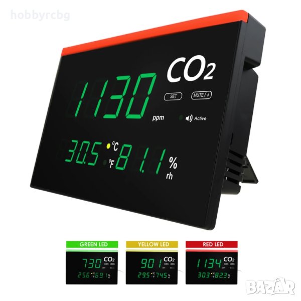 Монитор за качеството на въздуха, CO2 до 9999 ppm, температура и влажност, снимка 1