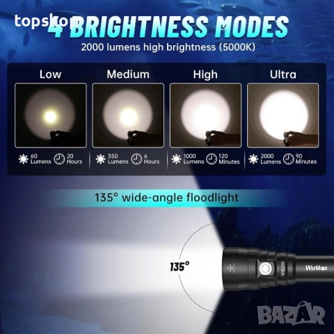 Чисто ново фенерче за гмуркане Wurkkos WK20S - 2000 лумена супер ярка светлина за гмуркане, 90CRI..., снимка 6 - Спортна екипировка - 51628730