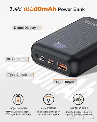 Жилетка с подгряване Hecusma Fleece за жени, батерия 16000mAh 7.4V - М, снимка 3 - Жилетки - 49965395