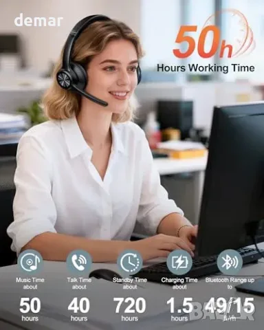 TechRise Bluetooth 5.2 слушалка с микрофон и 50 часа работа, снимка 5 - Други стоки за дома - 56330052