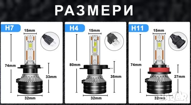 Лед крушки H4, H7, H11 | Led Canbus 180W 60000LM, снимка 6 - Аксесоари и консумативи - 44226309