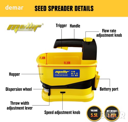 Безжичен разпръсквач на семена Mellif, 5,5 л, за Dewalt 18V батерия, снимка 3 - Градинска техника - 44323641