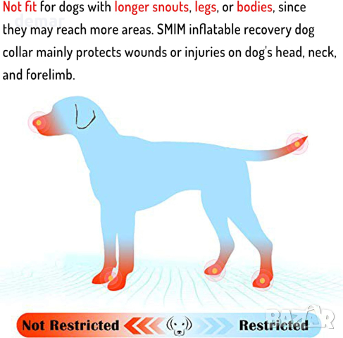 Надуваем нашийник за кучета за предпазване на рани и шевове след операция, (син, голям), снимка 2 - За кучета - 44620005
