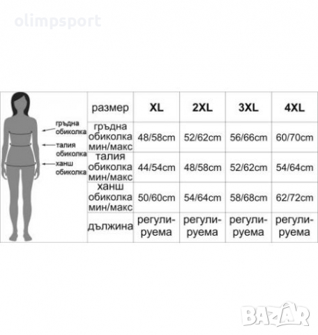 Детско танцувално (балетно) трико MAX с тънки презрамки и поличка (400426) ново , снимка 3 - Художествена гимнастика - 36167227