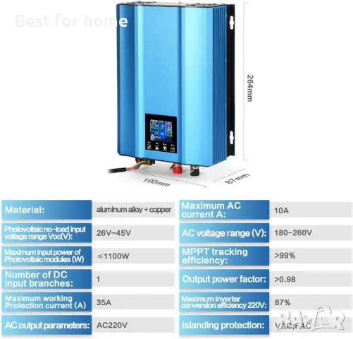 Соларен инвертор Jadeshay Grid Tie инвертор 24/36V соларни панели- 1000W MPPT, снимка 8 - Друга електроника - 50173228