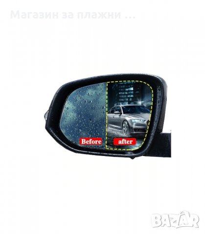 ЗАЩИТНО ФОЛИО ЗА СТРАНИЧНИТЕ ОГЛЕДАЛА - код 21592, снимка 5 - Аксесоари и консумативи - 34207621