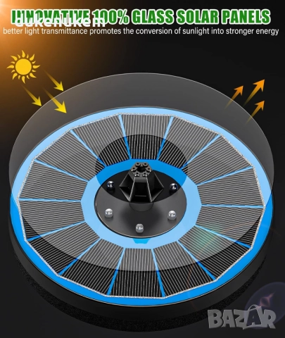 Соларен фонтан за градина, 3.5W, 8 дюзи, LED осветление, снимка 3 - Градински мебели, декорация  - 52488745