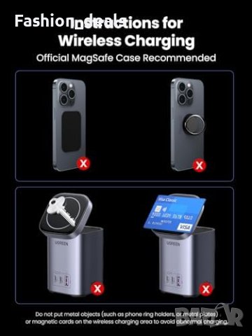Ново UGREEN 100W USB C зарядно устройство с MagSafe безжична станция Айфон iPhone Лаптоп, снимка 8 - Друга електроника - 42322339