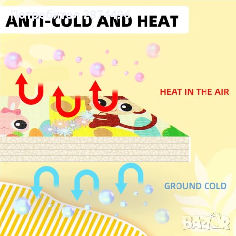 3884 СЛОНЧЕТА И ЖИРАФИ бебешко килимче, снимка 14 - Други - 41703054