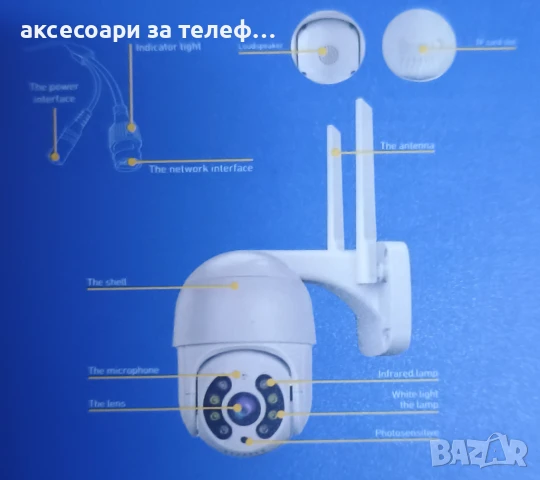 Wi fi IP 66 Смарт Камера за видеонаблюдение , снимка 2 - IP камери - 51324205