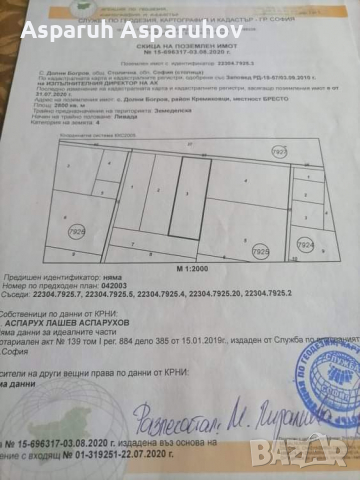 Имот Долни Богров