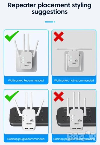 Мощен Усилвател на Безжичен Интернет с 4X Антени Ретранслатор Интернет на Нещата 802.11N 20dBm EiRP, снимка 9 - Рутери - 44325873