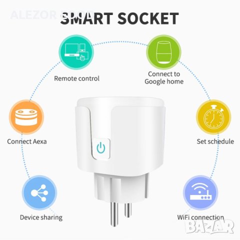 Wi-Fi smart Контакт с EU щепсел, Товаропоносимост 20А 20214253, снимка 4 - Друга електроника - 40307932