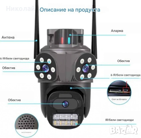 Тройна външна WiFi камера 9MP с аларма, 24 диода, iCSee, 64GB памет, снимка 2 - HD камери - 53098689