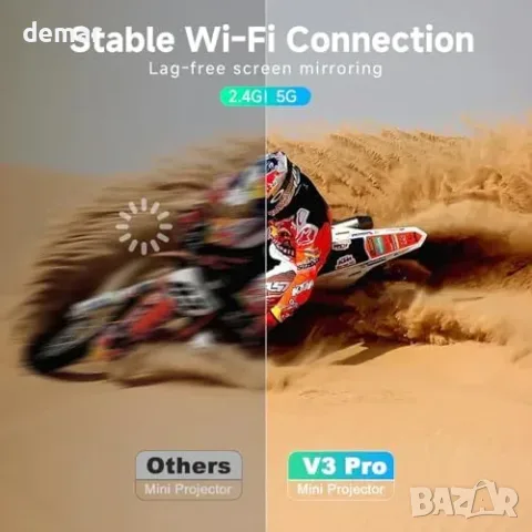 Преносим смарт проектор Visulapex с Wi‑Fi 6, Bluetooth 5.2 и Android 11, снимка 5 - Плейъри, домашно кино, прожектори - 55827419