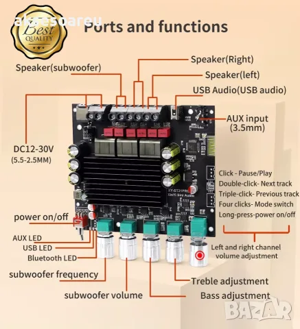 Нов XY-ST21PRO 2.1-канален усилвател клас D с Bluetooth 5.2 мощност 100W+100W+200W субуфер AUX USB, снимка 8 - Ресийвъри, усилватели, смесителни пултове - 56072587