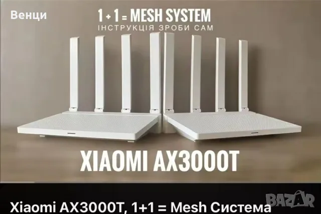  Xiaomi AX3000Т MESH China version WiFi 6 стандарт, снимка 1 - Рутери - 28393869