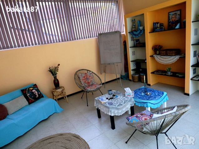 Офис - Магазин, снимка 2 - Офиси - 52557447